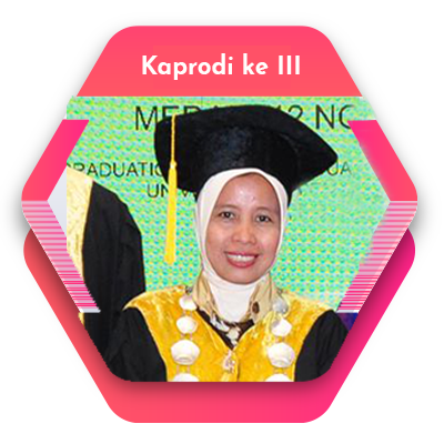 Sejarah Prodi Teknik Komputer - Darmeli Nasution